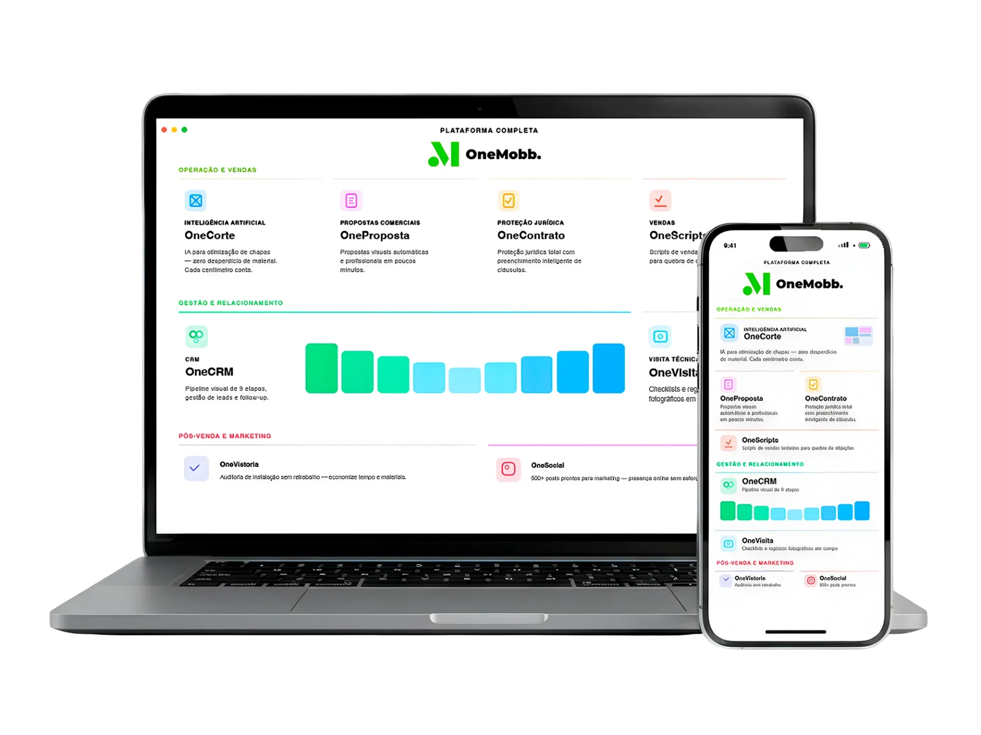 OneMobb Platform